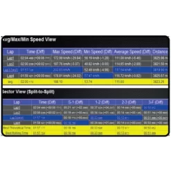 QSTARZ LT-Q6000 COLOUR GPS LAP TIMER -Motorcycle Gear Store LT Q6000 6